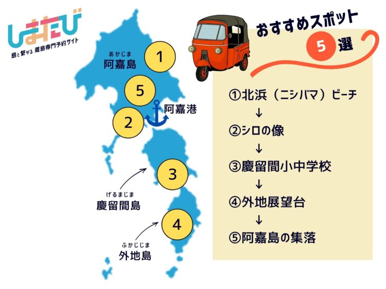 阿嘉島 慶留間島 外地島 おすすめスポット5選